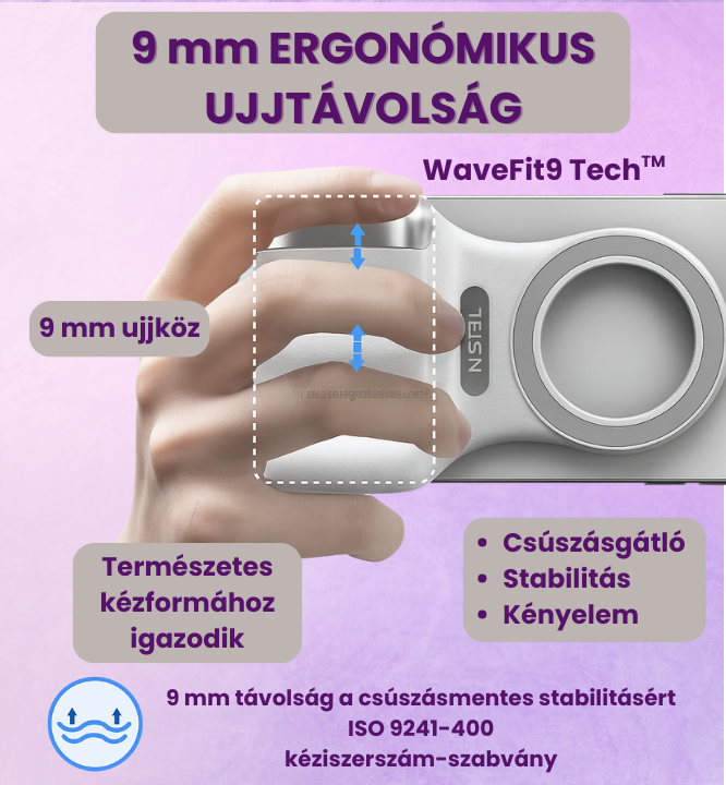 Easy Shot Creator Kit