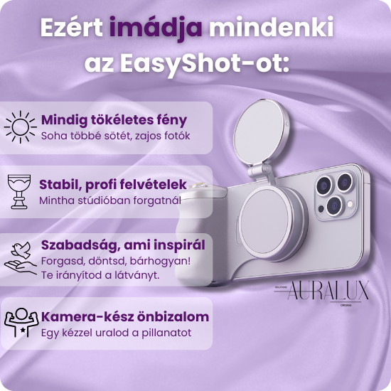 Easy Shot Creator Kit