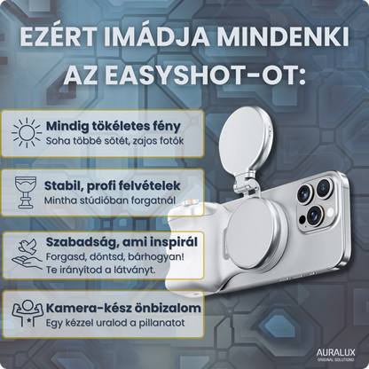 Easy Shot Creator Kit